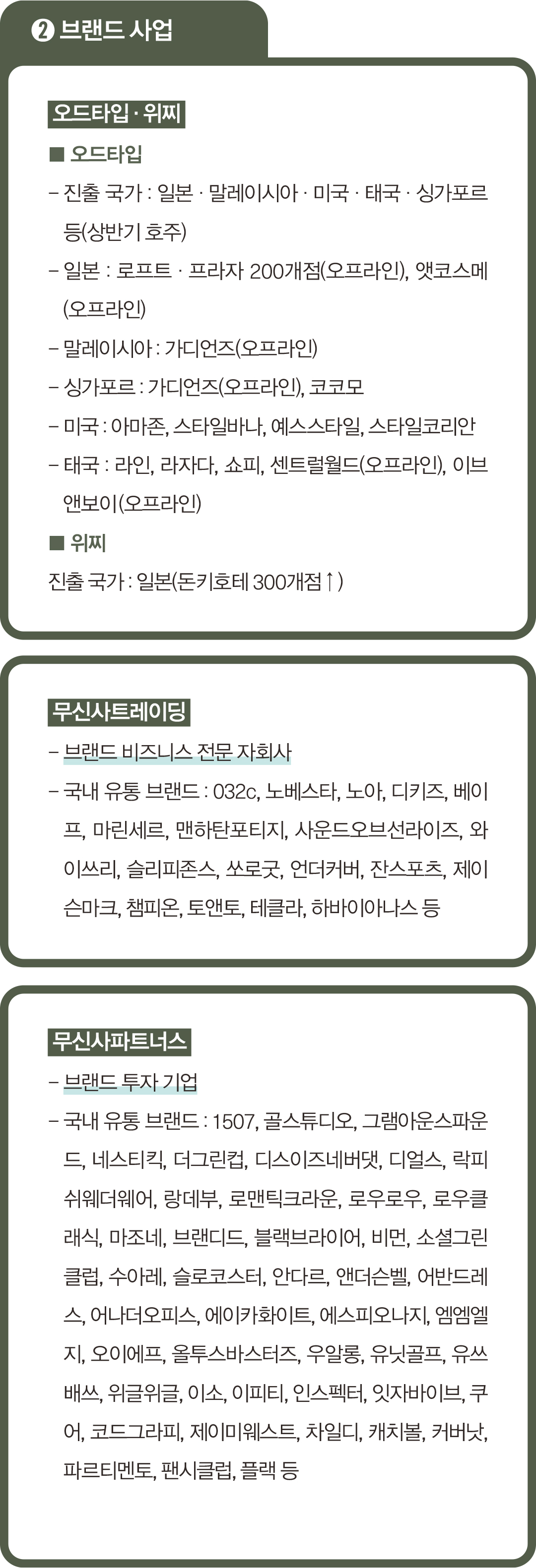 [월요기획] 플랫폼·브랜드·글로벌... 무신사 확장 실험 어디까지 6133-Image